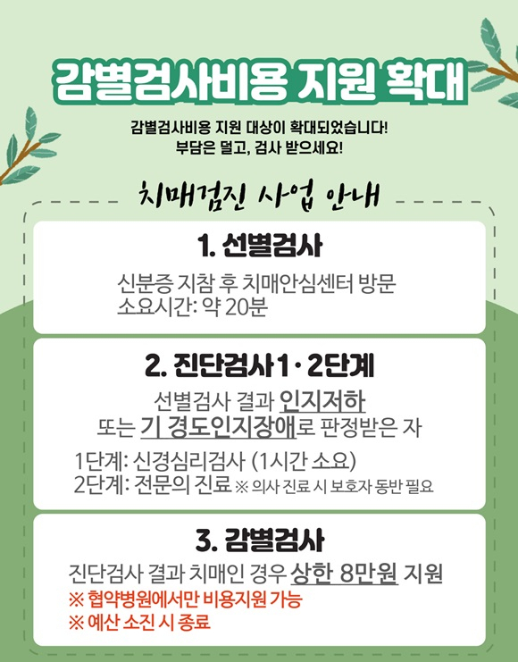 치매검사 비용 병원 보건소 - 병원에서 진행하는 뇌영상검사